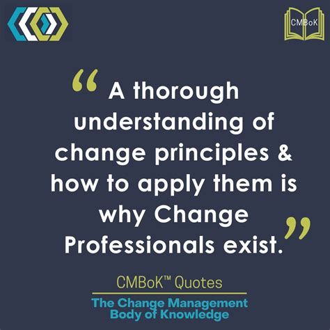 Change Management Institute On Linkedin Changemanagement