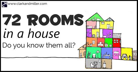 Rooms In A House 72 Different Rooms In English Clark And Miller