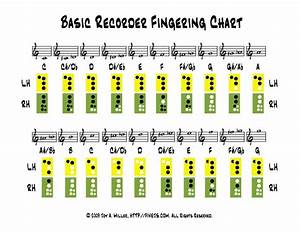 19 Best Images About Recorder On Pinterest Ocarina Of Times Sheet