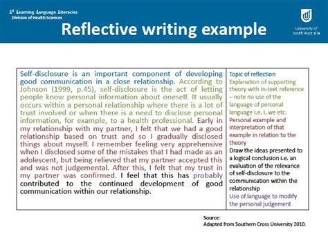 🎉 Academic Reflective Essay 50 Best Reflective Essay Examples Topic