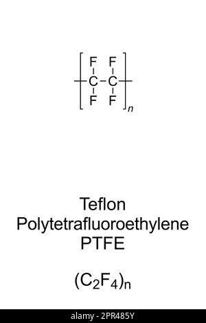 Polytetrafluoroethylene Molecule PTFE Is A Synthetic Fluoropolymer Of