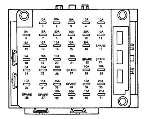 It documents the location and function of each fuse. 1998 Lincoln Continental Fuse Panel Diagram