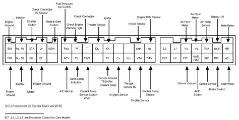 1g-fe ecu pinout diagram - Сборник секретов