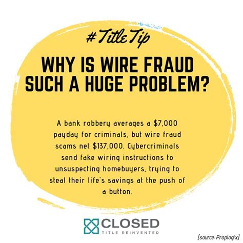 Verify bic of any bank before send bank wire transfer. Why is Wire Fraud such a big problem? | Saving lives ...