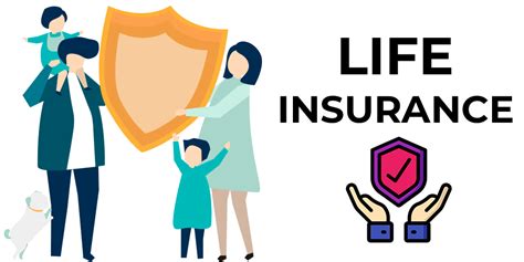 How To Choose The Best Life Insurance For Your Needs