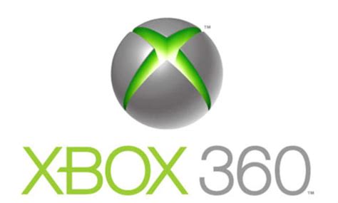 Emulation Microsoft Xbox 360 Liste Des Emulateurs Microsoft Xbox 360