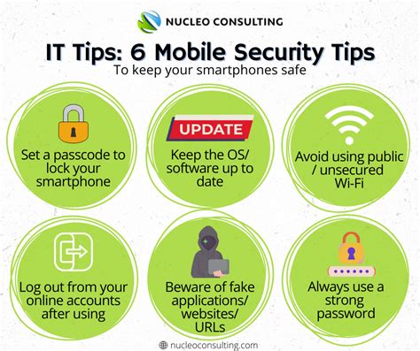 Keeping It Safe Mobile Devices Nucleo Consulting