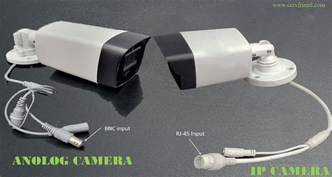 Difference Between Analog And Ip Cameras Analog Vs Ip Surveillance