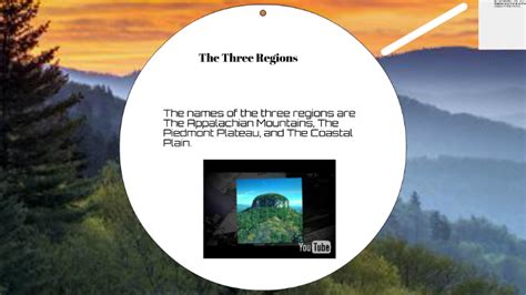 The Three Regions Of North Carolina By Jack Beierwaltes