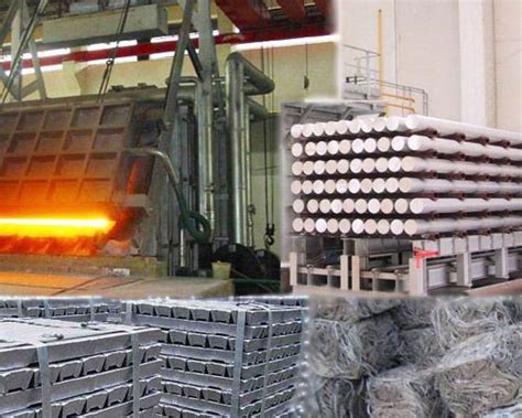 Melting Process Of Aluminum Alloy Die Casting In Furnace