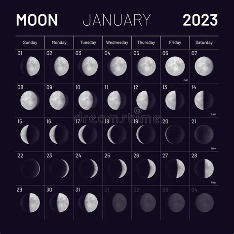 January Lunar Calendar For 2023 Year Monthly Cycle Planner Stock