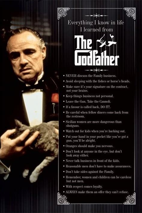 Most days i love it, because i can imagine the glass falling away and i'm outside. THE GODFATHER - everything i know Poster | Sold at Europosters