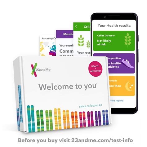 23andme Dna Test Kit Has Huge Amazon Prime Day Deals