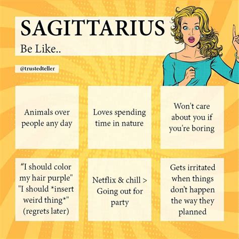 Sagittarius Be Like In 2021 Zodiac Facts Zodiac Sign Traits