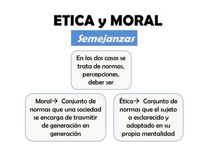 Cuadro Comparativo De Semejanzas Y Diferencias Entre Etica Y Moral Reverasite