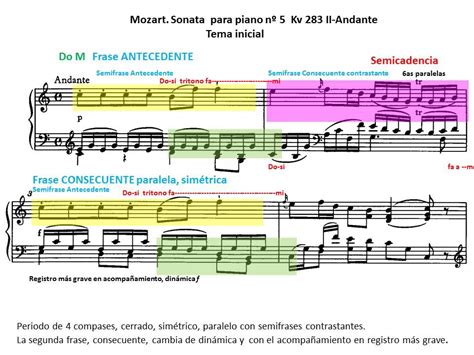 Mozart Sonata Para Piano Nº 5 Kv 283 Ii Andante Tema Inicial
