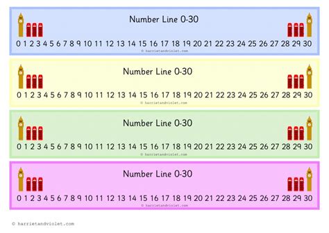 London Number Line 0 30 Free Teaching Resources