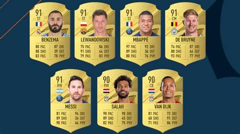 Fifa 23 Ratings Release Best Players In Ultimate Team Revealed As