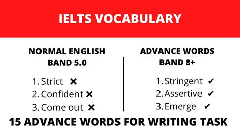 Ielts Vocabulary │ Advance 80 Band Vocabulary For Ielts Writing Task