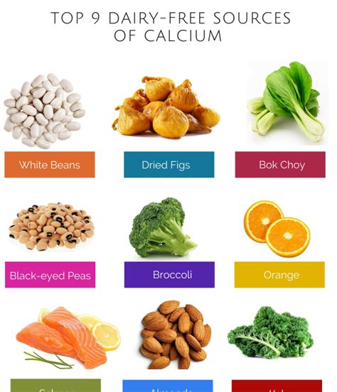 Image Result For Sources Of Calcium Foods With Calcium Calcium Rich