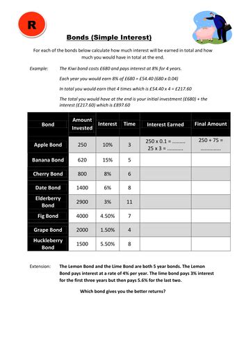 Calculating compound interest is a bit complex in comparison to calculating the simple interest. Differentiated Worksheets and Lesson on Simple and ...