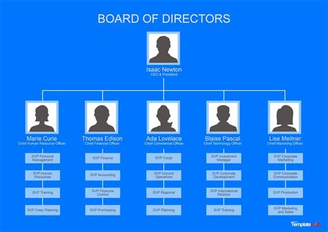 40 Organizational Chart Templates Word Excel Powerpoint With Free