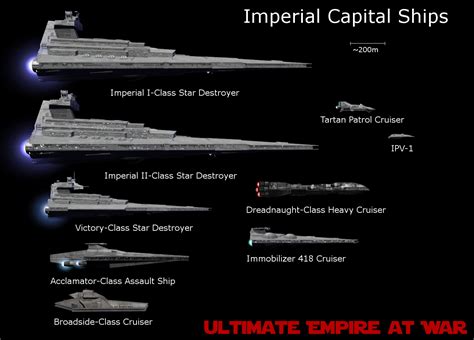 Imperial Capital Ships Image Ultimate Empire At War Mod For Star Wars