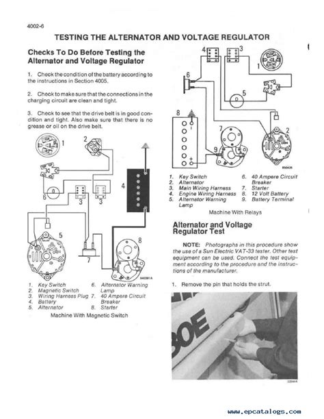 Case 580 Backhoe Wiring Diagram
