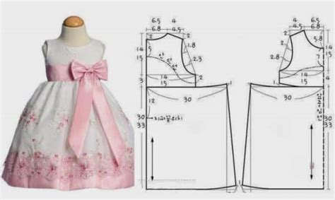 Molde De Vestido Infantil Para Imprimir Com Passo A Passo Artesanato