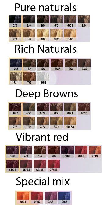 Wella Demi Permanent Hair Color Chart