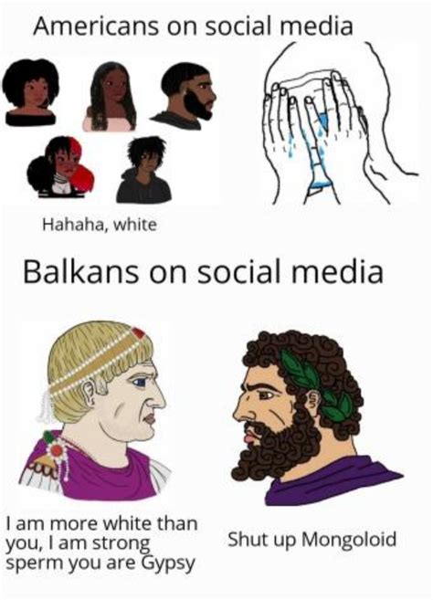 Who is stronger ᕤ r balkan you top Balkan Memes Know Your Meme