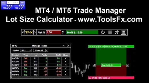 Mt4 Mt5 Lot Size Calculation Risk Reward Calculation Trade Otosection