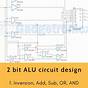 2 Bit Alu Circuit Diagram
