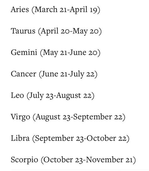Your zodiac sign, or star sign, reflects the position of the sun when you were born. What is the zodiac sign for the 20th of April? - Quora