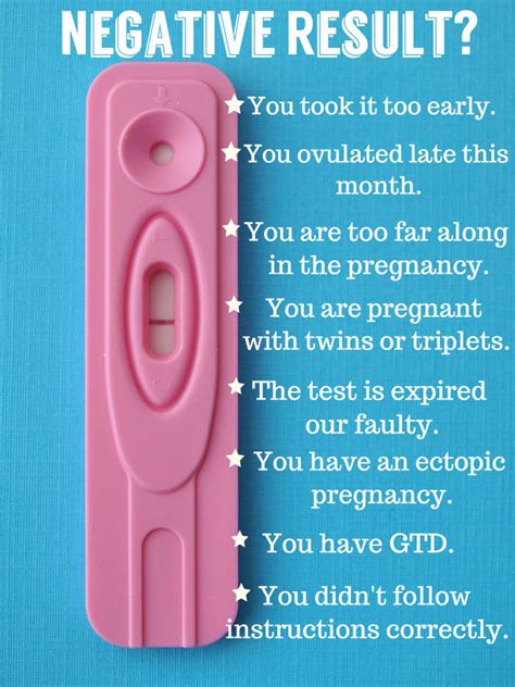 Reasons For A Missed Period And Negative Pregnancy Test Result