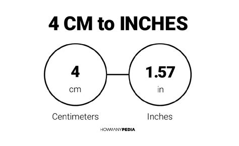 4 Cm To Inches