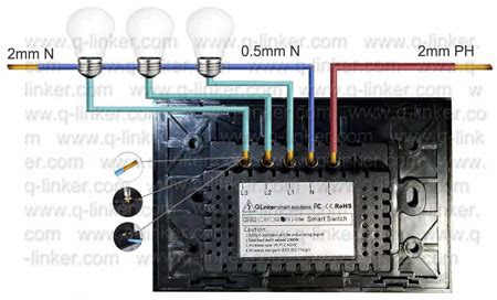 Demo board wiring of hotel system. QLINKER QUEUING SYSTEMS- ONE, TWO, THREE GANGS SMART STYLE ...