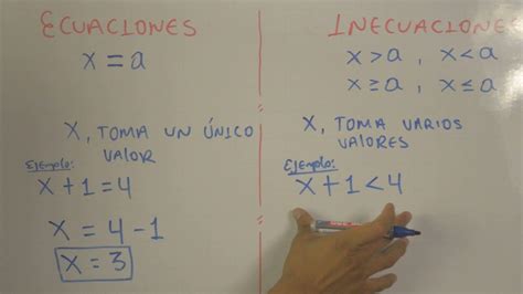 DIFERENCIA ECUACIONES E INECUACIONES Inecuaciones Ecuaciones Trucos Matematicos