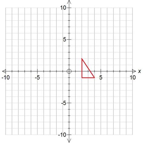 How To Translate A Shape On A Coordinate Grid Using A Vector Owlcation