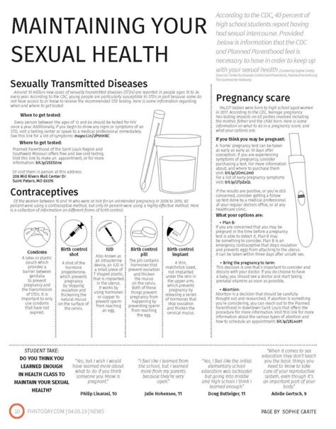maintaining your sexual health [infographic]