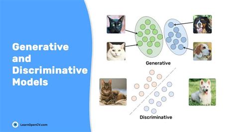 Generative And Discriminative Models Learnopencv