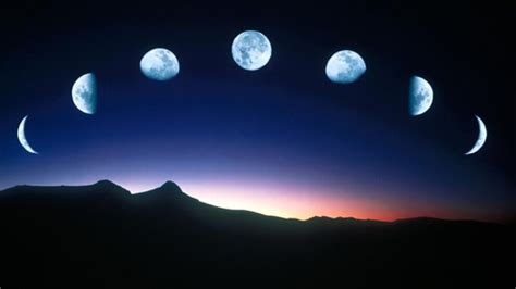 Calendario Lunar Fases De La Luna En Julio