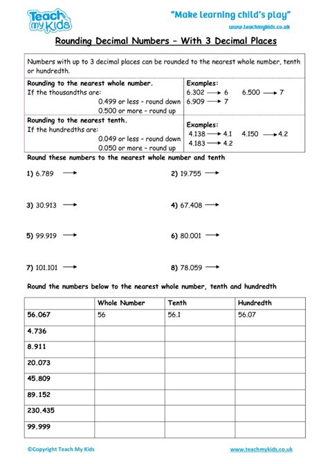 Rounding Numbers To 3 Decimal Places Worksheets