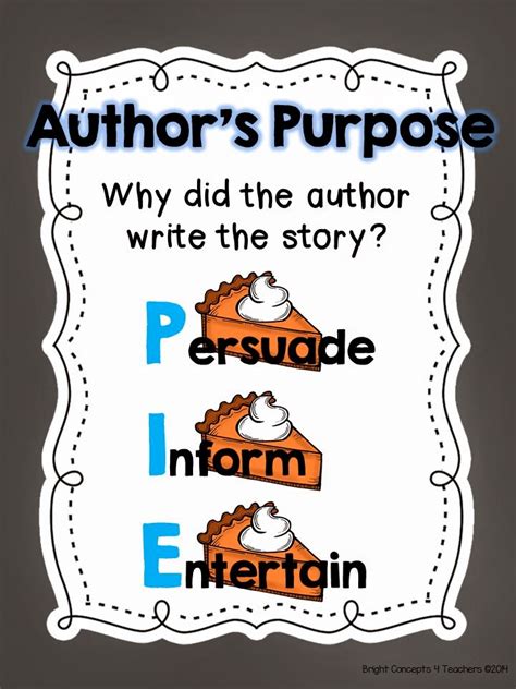 Author S Purpose Clipart 12 Free Cliparts Download Images On