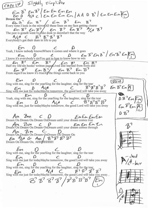 Dream On Aerosmith Guitar Chord Chart Capo 1st Simplified