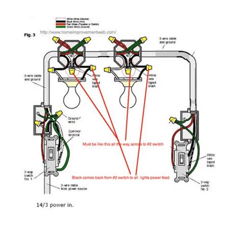 Electric 3 Way Switch Wiring