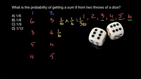 How To Solve Probability Problems With Dice Youtube