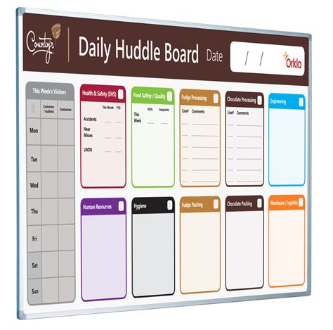 Virtual Huddle Board Template