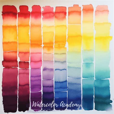 Mastering Watercolor Wash Techniques For Smooth Gradients