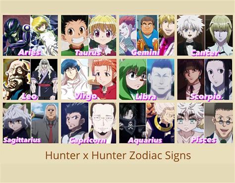 Hunter X Hunter Zodiac Signs Hunter X Hunter Amino